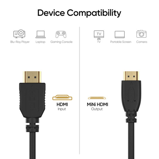 Misszon Mini HDMI to HDMI 4K 60Hz 2.0 Cable