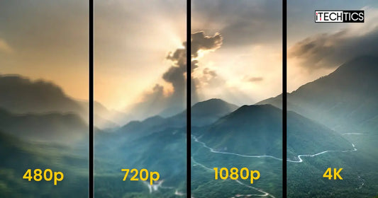 What are 720P, 1080P, and 4K resolutions?