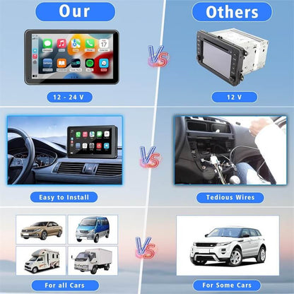 7-Inch Portable IPS Touchscreen CarPlay Mirror Link with Bluetooth Navigation and Voice Control